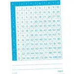 MATERIAL: PIZARRA PLANA MULTIPLICACIÓN